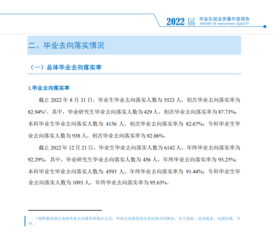 吉首大学就业率及就业前景怎么样,好就业吗?