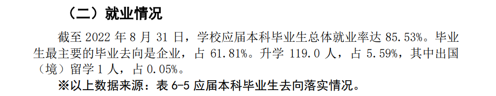 四川民族学院就业率及就业前景怎么样,好就业吗?