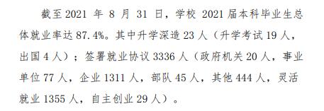 闽南理工学院就业率及就业前景怎么样,好就业吗？