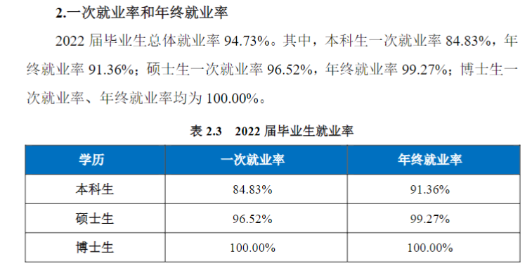 南京航空航天大学就业率及就业前景怎么样,好就业吗?
