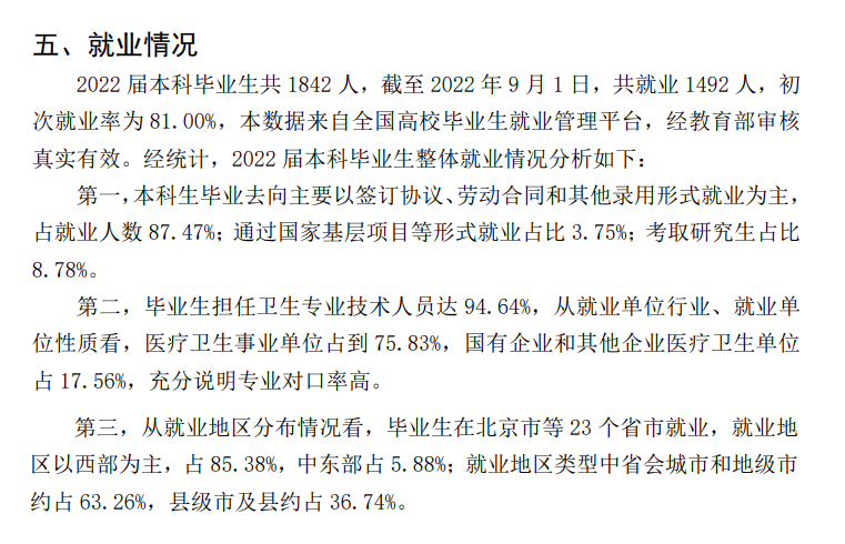 甘肃医学院就业率及就业前景怎么样,好就业吗?