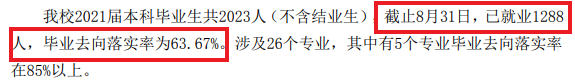 山东英才学院就业率及就业前景怎么样,好就业吗？