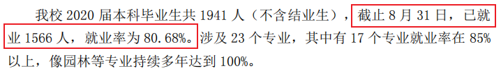 山东英才学院就业率及就业前景怎么样,好就业吗？