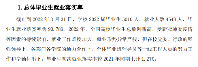 黄山学院就业率及就业前景怎么样,好就业吗?