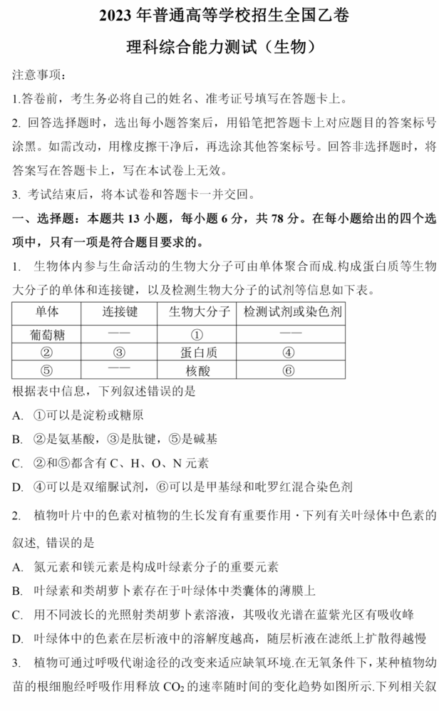 2023年高考全国乙卷理综试卷真题及答案解析（完整版）