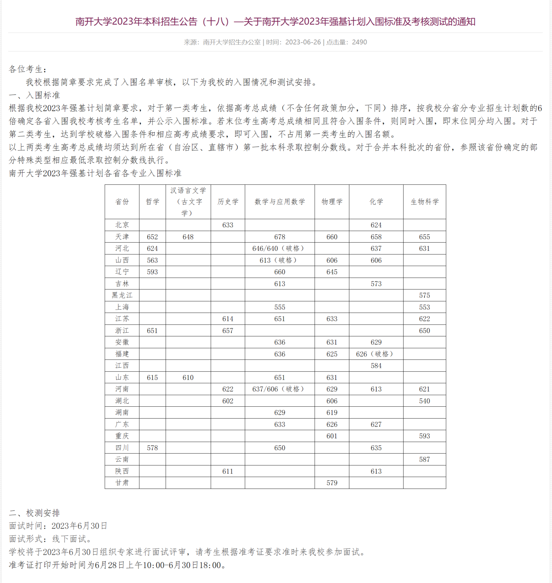 2023年强基计划39所大学录取分数线一览表