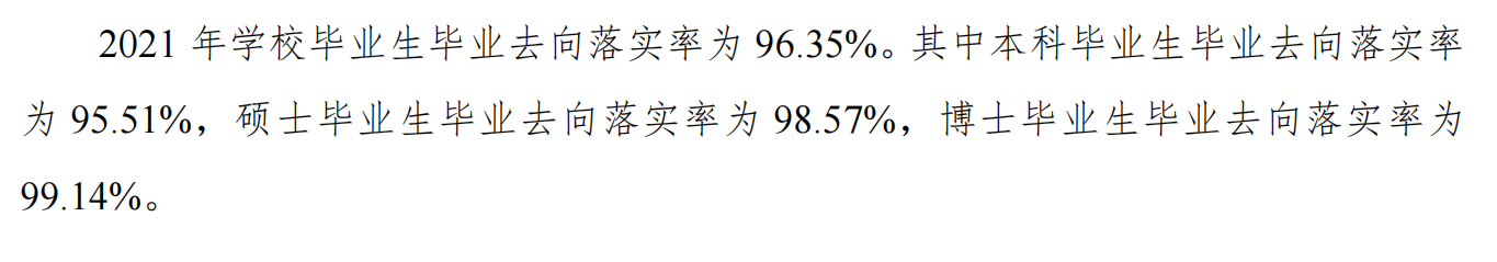合肥工业大学就业率及就业前景怎么样,好就业吗?