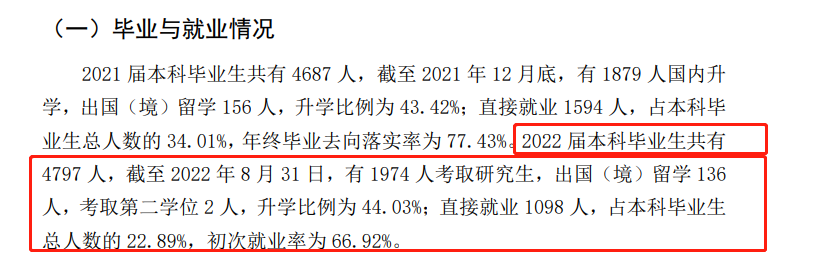 兰州大学就业率及就业前景怎么样,好就业吗?