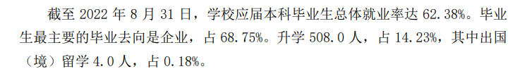 潍坊科技学院就业率及就业前景怎么样,好就业吗?