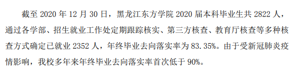 黑龙江东方学院就业率及就业前景怎么样,好就业吗?