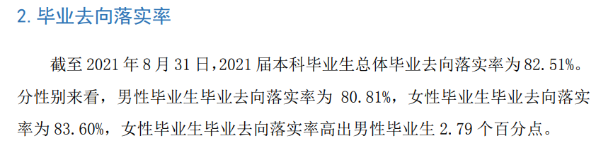 牡丹江医学院就业率及就业前景怎么样,好就业吗？