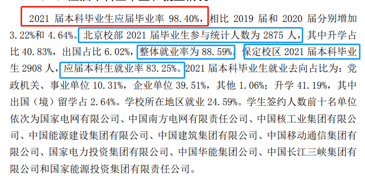 华北电力大学就业率及就业前景怎么样,好就业吗？