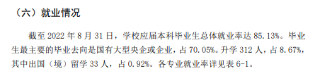 长春工程学院就业率及就业前景怎么样,好就业吗?
