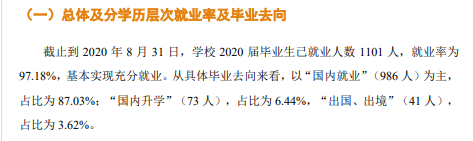 星海音乐学院就业率及就业前景怎么样,好就业吗?