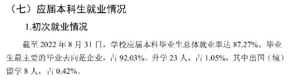 广东东软学院就业率及就业前景怎么样,好就业吗?