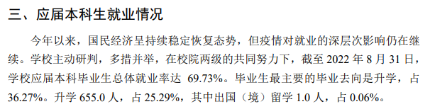 陕西中医药大学就业率及就业前景怎么样,好就业吗?