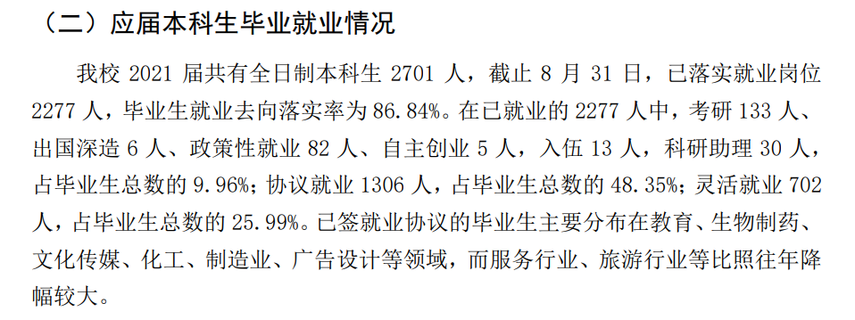 大庆师范学院就业率及就业前景怎么样,好就业吗?