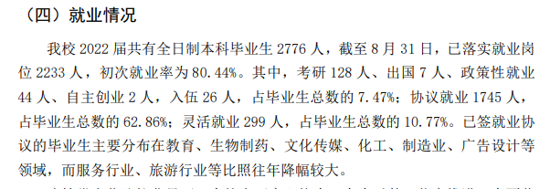 大庆师范学院就业率及就业前景怎么样,好就业吗?