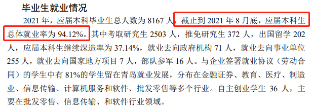 青岛大学就业率及就业前景怎么样,好就业吗?