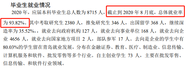 青岛大学就业率及就业前景怎么样,好就业吗?
