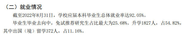 中国农业大学就业率及就业前景怎么样,好就业吗?