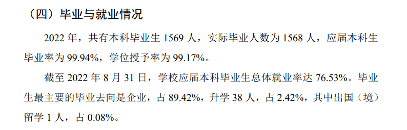 湘潭理工学院就业率及就业前景怎么样,好就业吗？