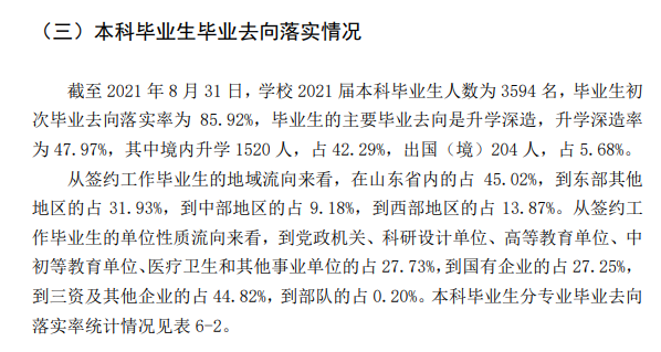 中国海洋大学就业率及就业前景怎么样,好就业吗?