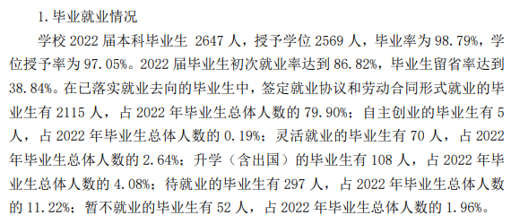 长春电子科技学院就业率及就业前景怎么样,好就业吗？