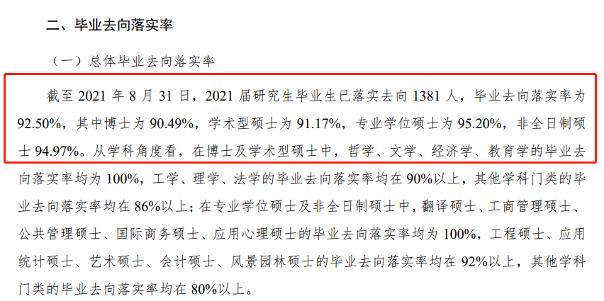 北京林业大学就业率及就业前景怎么样,好就业吗？
