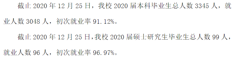 浙江传媒学院就业率及就业前景怎么样,好就业吗?