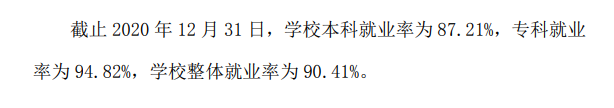 安徽文达信息工程学院就业率及就业前景怎么样,好就业吗？