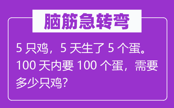 脑筋急转弯：5只鸡，5天生了5个蛋。100天内要100个蛋，需要多少只鸡？