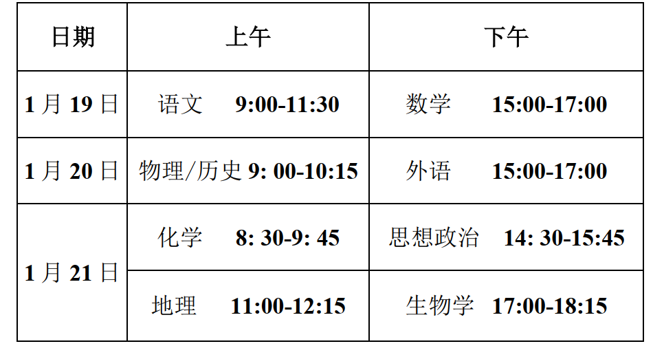 新高考九省联考是什么意思,2024年九省联考都有哪些省份？