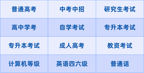 全国各地教育考试院官网入口汇总表(31个省)