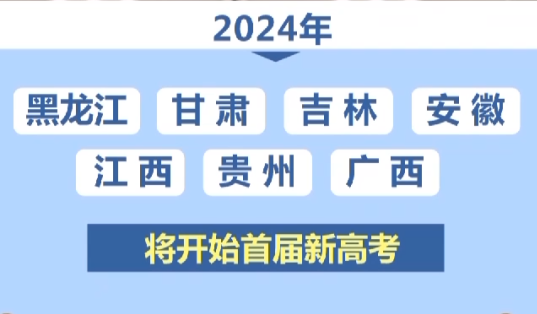 2024年全国高考共有几套卷,各省市都用什么卷？