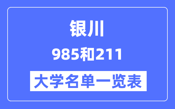 银川有哪些大学是985和211,银川985和211高校名单一览