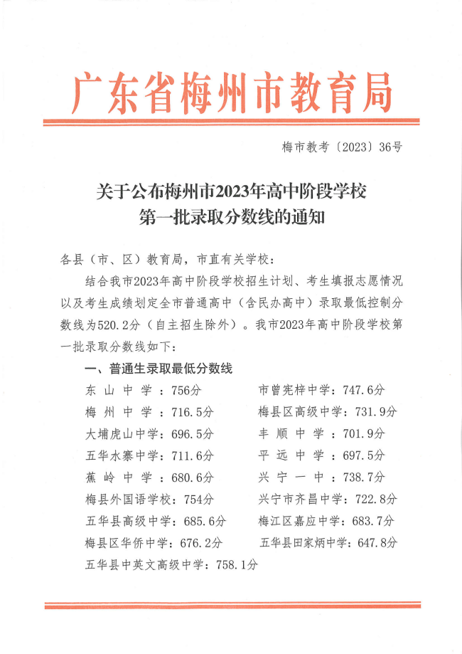 2024年梅州中考录取分数线一览表（含历年分数线） 
