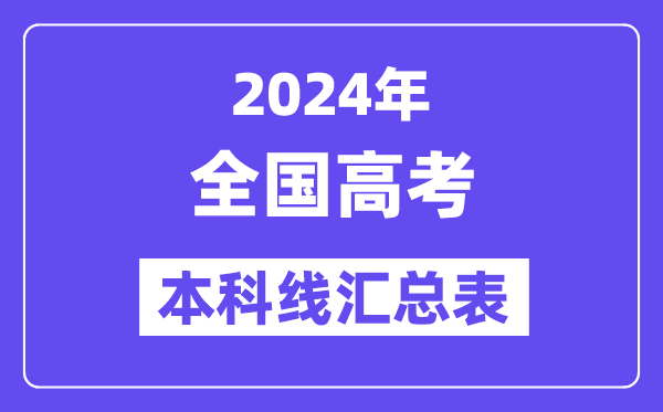 2024年全国高考本科分数线汇总（各地本科线多少分）