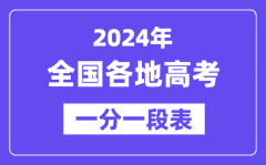 2024全国高考一分一段表（3