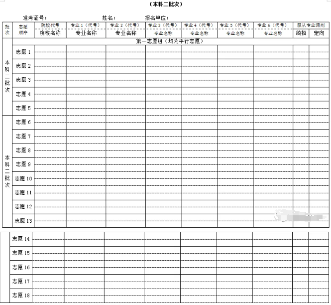 2024年新疆高考志愿填报指南（附志愿表填写样本）
