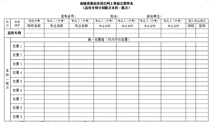 2024年新疆高考志愿填报指南（附志愿表填写样本）