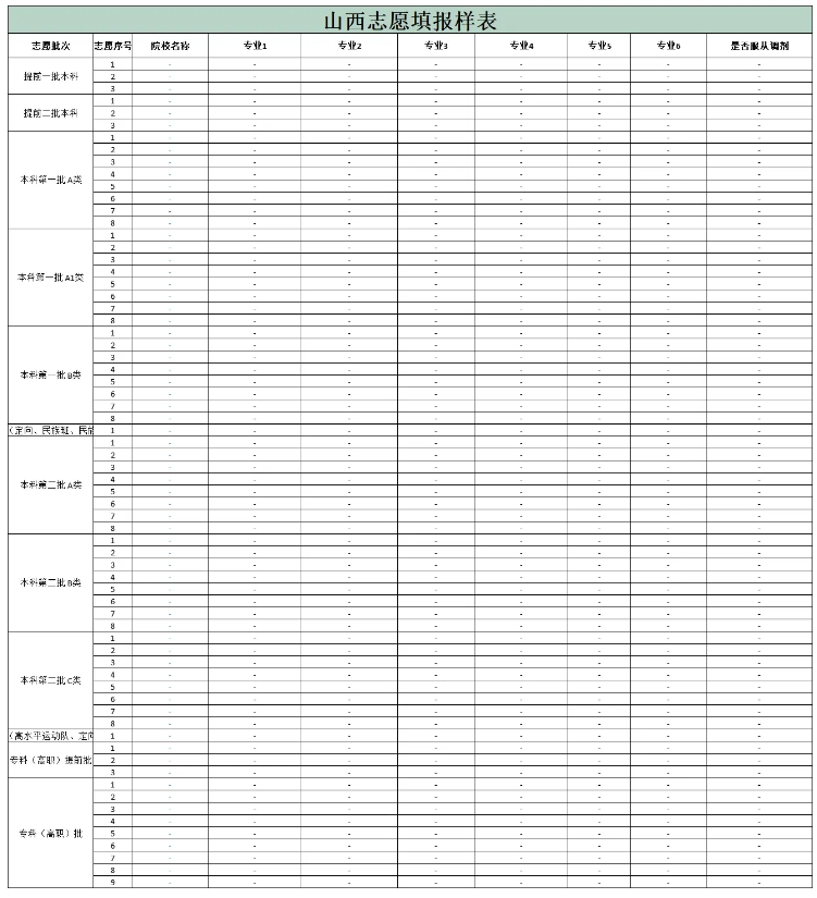 2024年山西高考志愿表填写样本（附填报时间和入口）