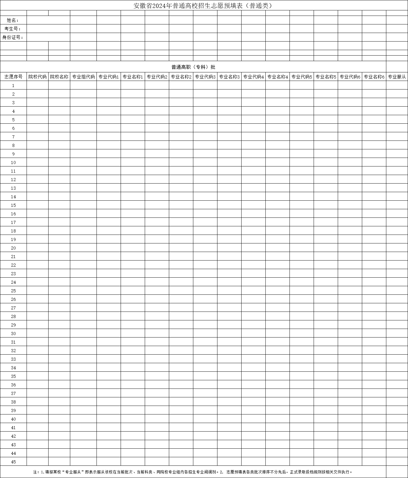 2024年安徽高考志愿表填写样本（附填报时间和入口）