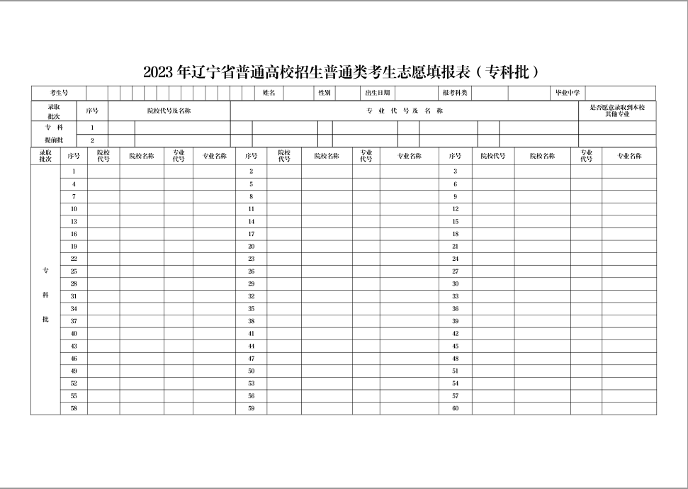 2024年辽宁高考志愿填报指南（附志愿表填写样本）