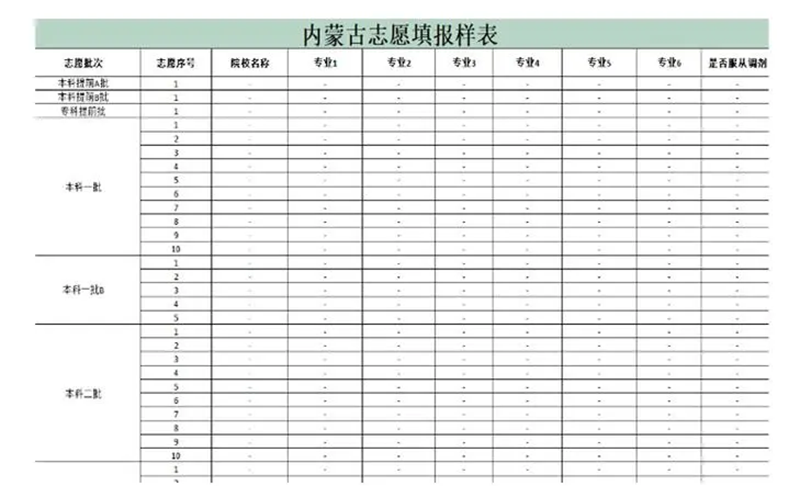 2024年内蒙古高考志愿表填写样本（附填报时间和入口）