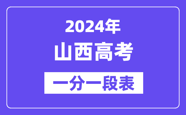 2024山西高考一分一段表（文科）,位次排名查询