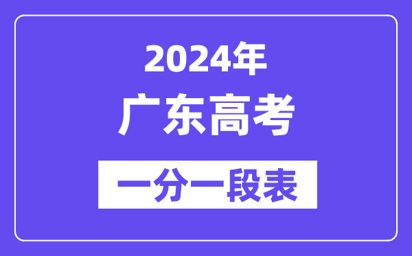 2024广东高考一分一段表（历史类）,位次排名查询