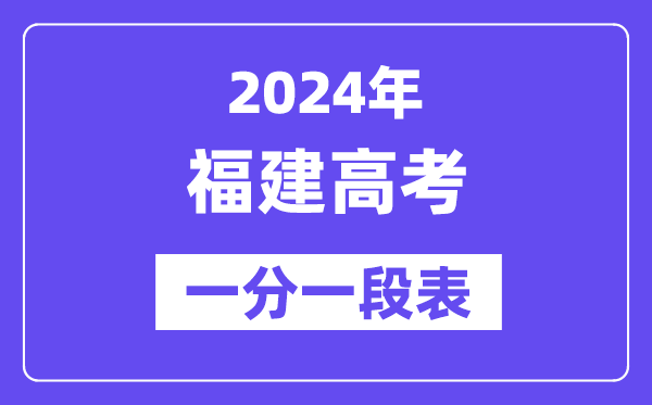 2024福建高考一分一段表（历史类）,位次排名查询