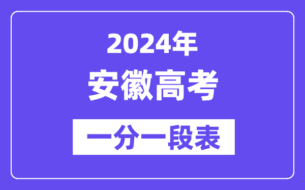 2024安徽高考一分一段表（历史类）,位次排名查询