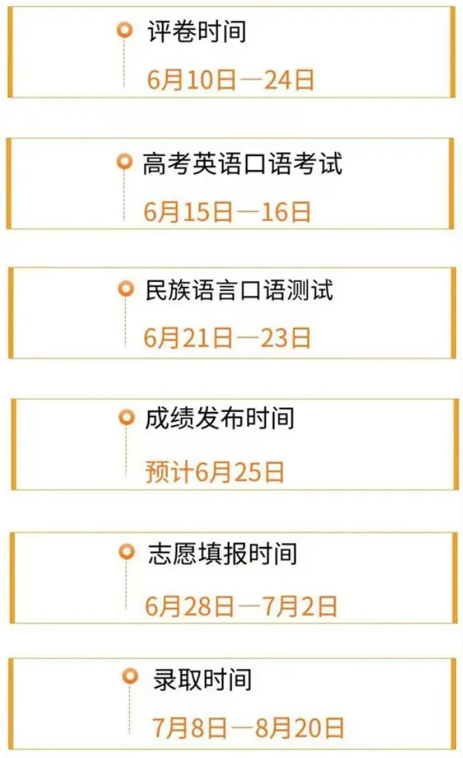 2024全国各地高考志愿填报时间和截止时间一览表（完整版）